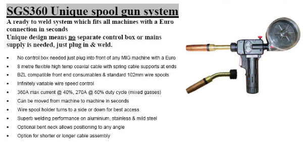 SGS360 Spool Gun int2.jpg